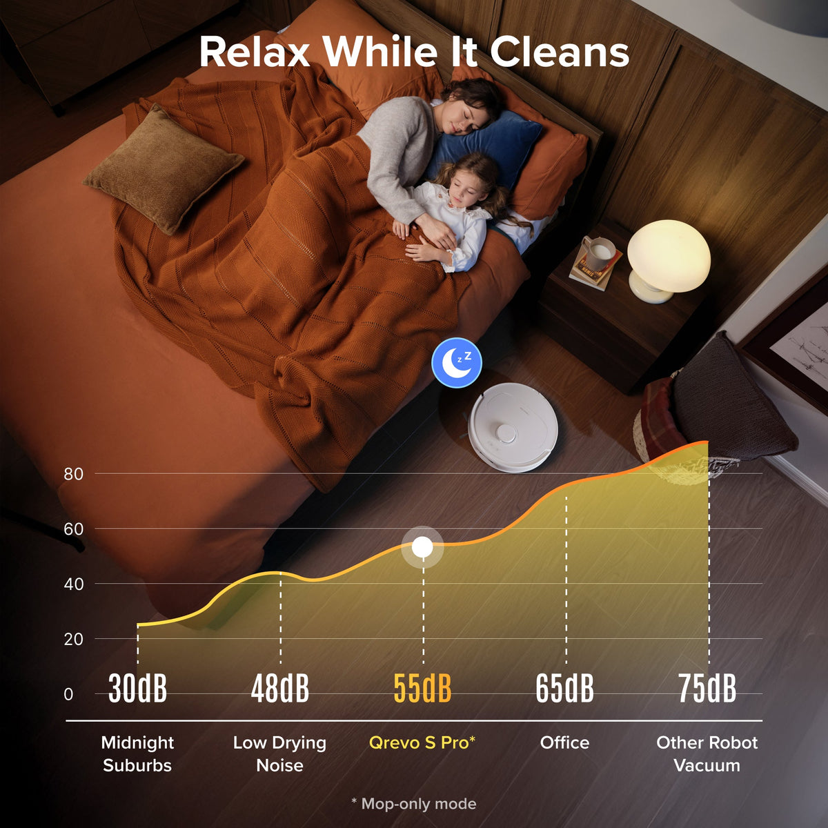 Roborock Qrevo S Pro Robot Vacuum and Mop