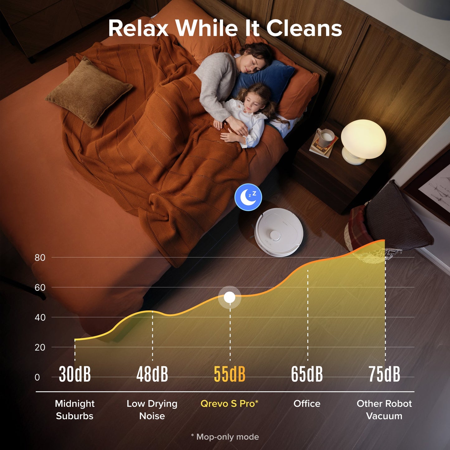 Roborock Qrevo S Pro Robot Vacuum and Mop