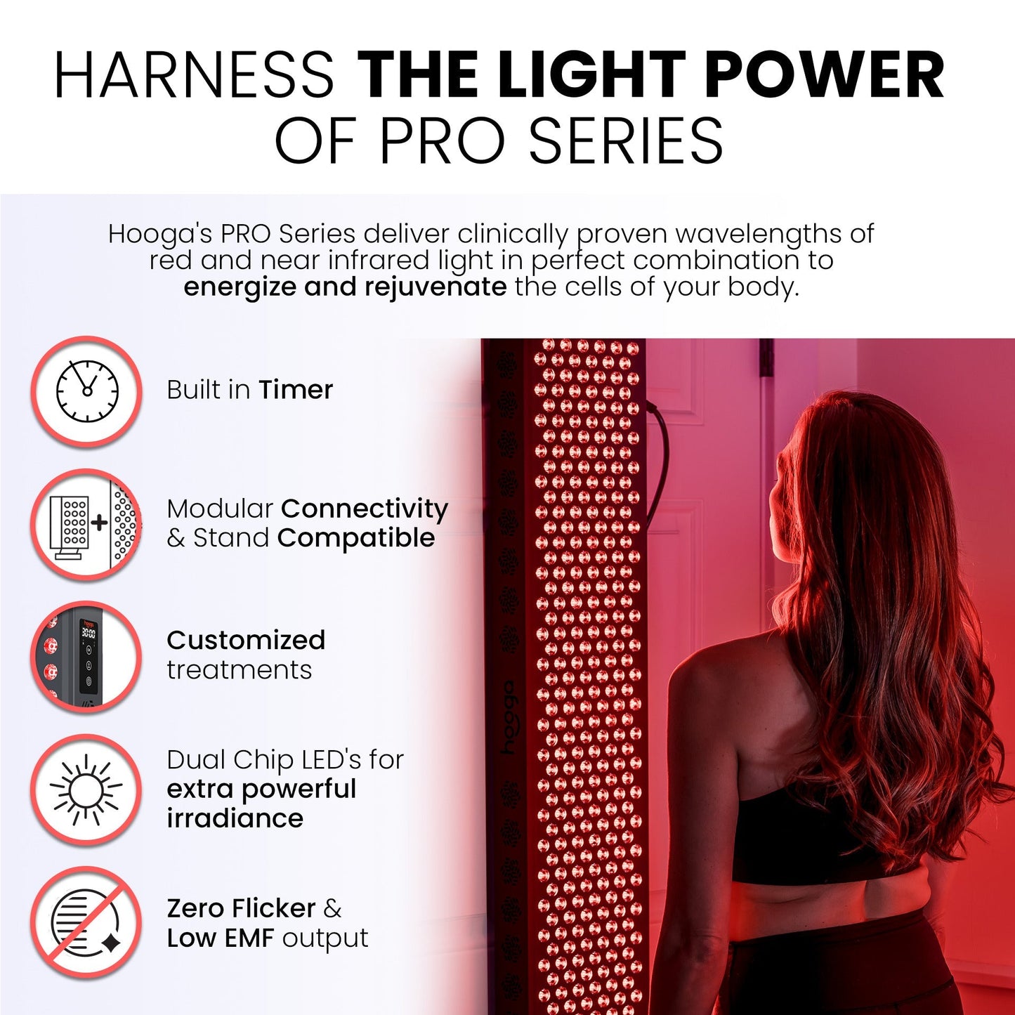 PRO750 Red Light Therapy Panel
