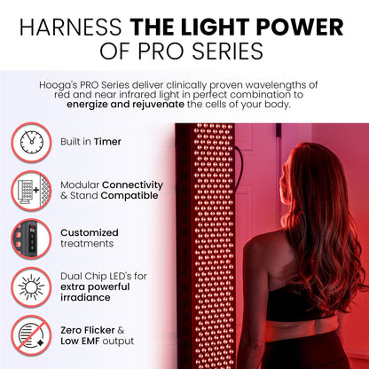 PRO1500 Red Light Therapy Panel