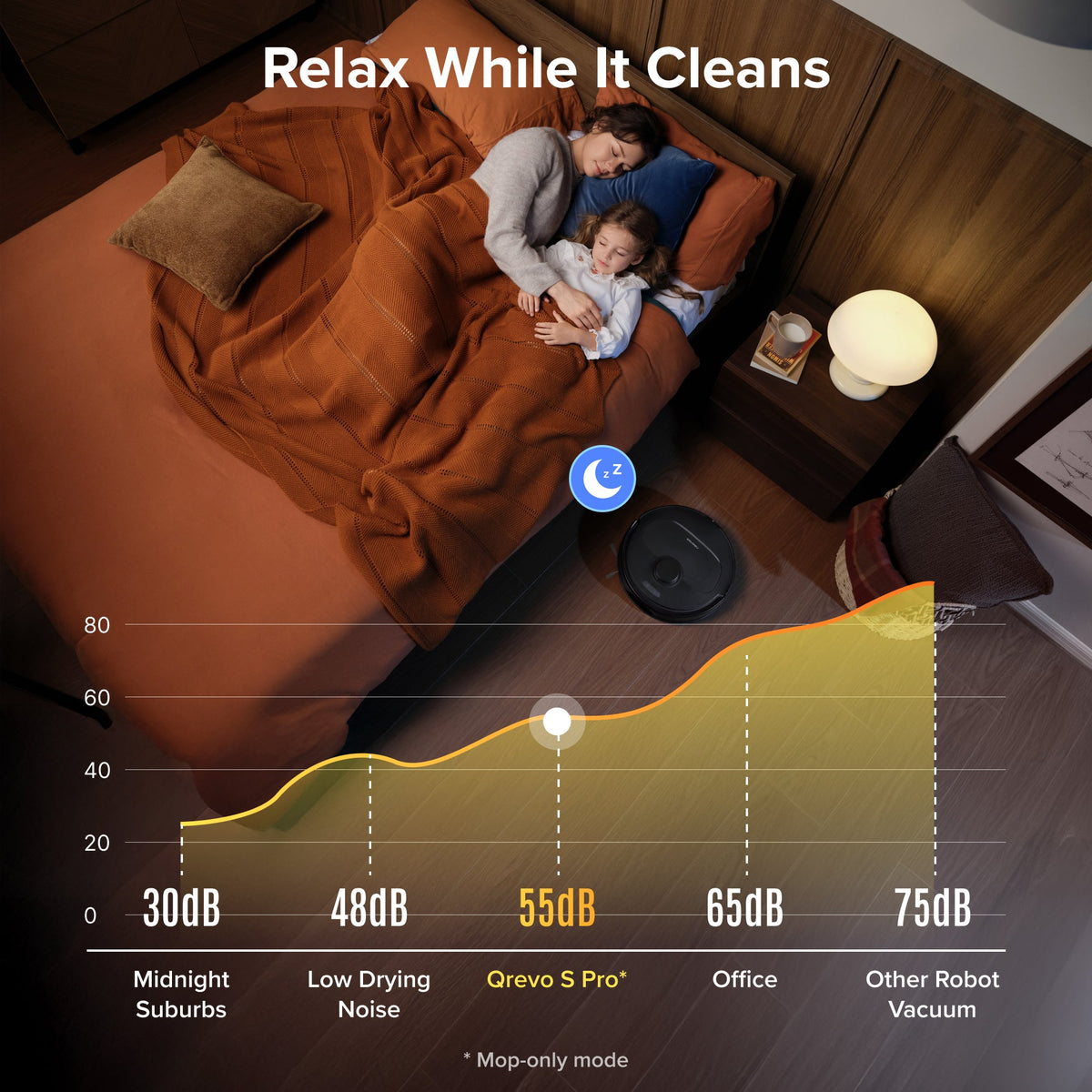 Roborock Qrevo S Pro Robot Vacuum and Mop