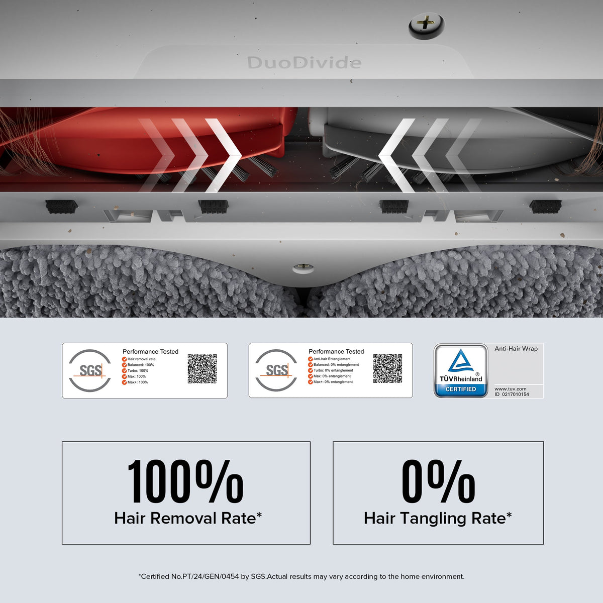 Roborock Qrevo S5V Robot Vacuum with Multifunctional Dock