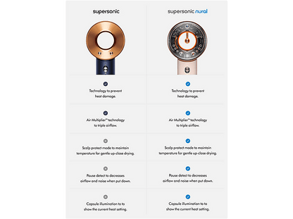 DYSON Supersonic Straight + Wavy Blue/Copper