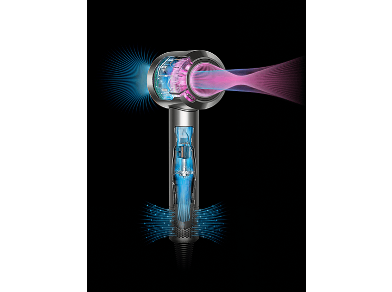 DYSON Supersonic Straight + Wavy Blue/Copper