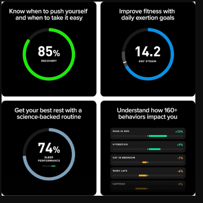 Whoop 5.0 Peak – Health and Fitness Tracker – 12 Month Membership